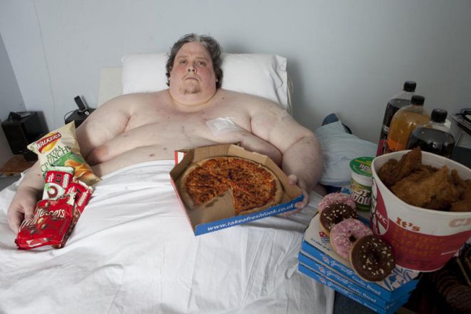 ТОП-25 самых толстых людей в мире