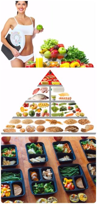 Сбалансированное питание – что это значит, и как сбалансировать питание?